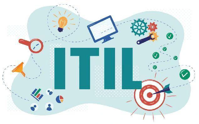 ITILV4 Foundation