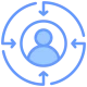 customer centricty customer centricty